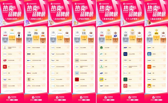 开门红强势爆发！抖音商城双11热卖品牌榜发布(图2)