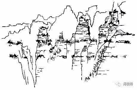高考地理之如何看懂地质图(图1)