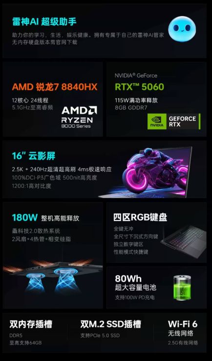 雷神猎刃S超竞版双十一8599元起:R7-8840HX+RTX5060(图2)