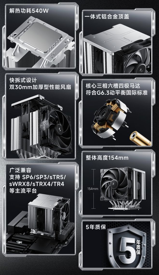 九州风神推出StationX 622双塔风冷散热器:搭6根6mm热管,解热功耗540W,899元(图2)