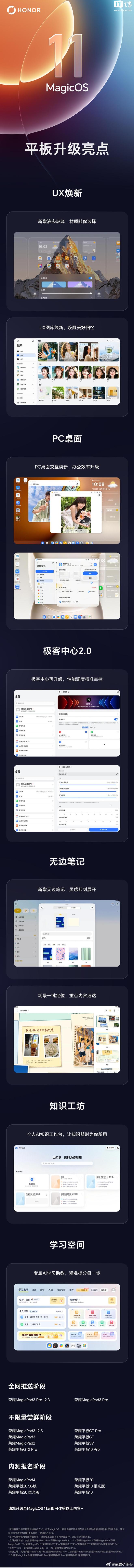 荣耀平板MagicOS 11升级亮点公布：支持PC桌面、液态