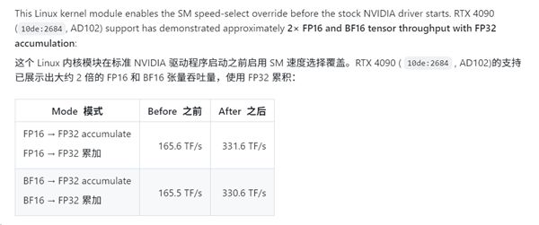 不换卡白赚2倍性能！大神解锁RTX 40显卡：NVIDIA四道防线失守(图1)