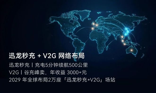 脱下 “车企马甲”:奇瑞的下一程,不止造车(图13)