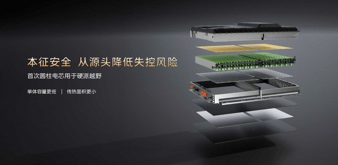 发布终身守护计划 红旗G919上市售34.98万起(图11)
