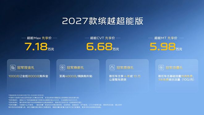 2027款吉利缤越超能版上市，先享价5.98万元起(图2)
