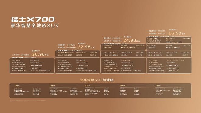 专业越野+华为乾崑智能 猛士X700限时焕新价20.98万起