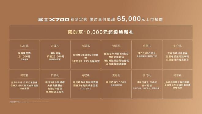 专业越野+华为乾崑智能 猛士X700限时焕新价20.98万起(图2)