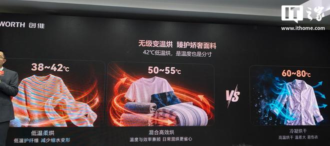 创维推出鸿蒙智选热泵洗烘一体机系列:13kg洗涤+ 9kg烘干容量、内置毫米波雷达,5399元起(图5)