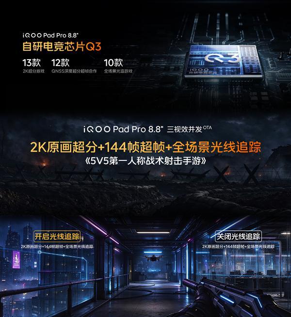 口袋电竞巨兽！iQOO Pad Pro 8.8 英寸发布 3249元起(图2)