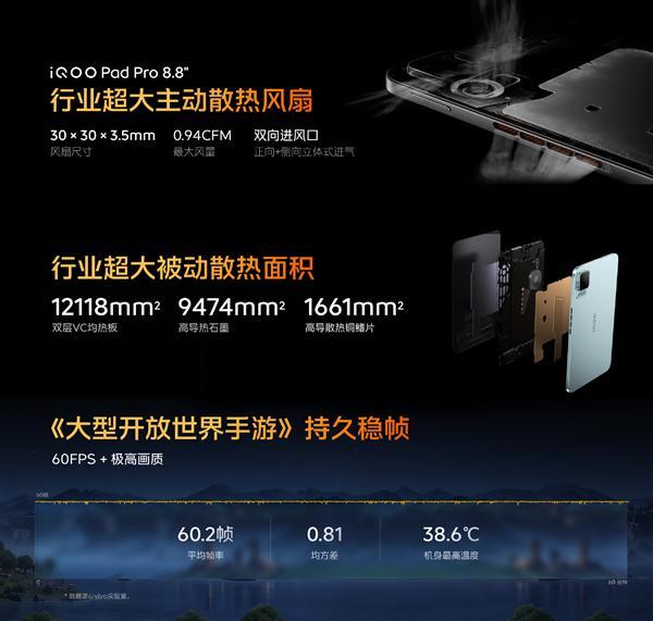 口袋电竞巨兽！iQOO Pad Pro 8.8 英寸发布 3249元起(图3)