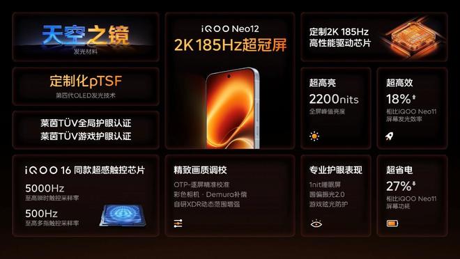 iQOO Neo12发布：国补后3149元起售 搭载2K 185Hz超冠屏(图3)