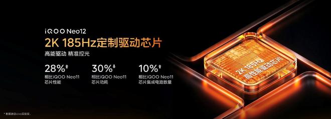 iQOO Neo12发布：国补后3149元起售 搭载2K 185Hz超冠屏(图4)