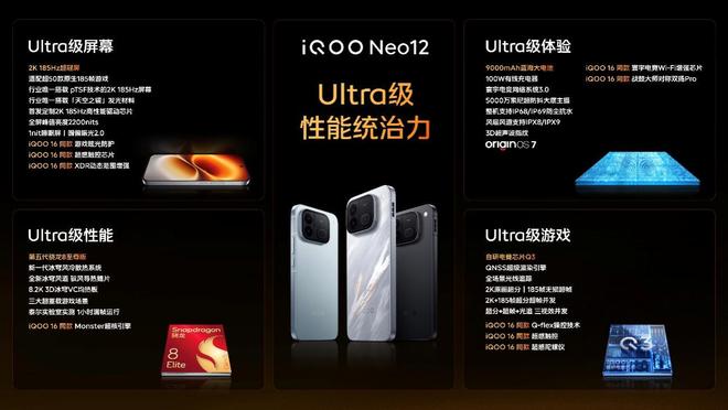 iQOO Neo12发布：国补后3149元起售 搭载2K 185Hz超冠屏(图10)