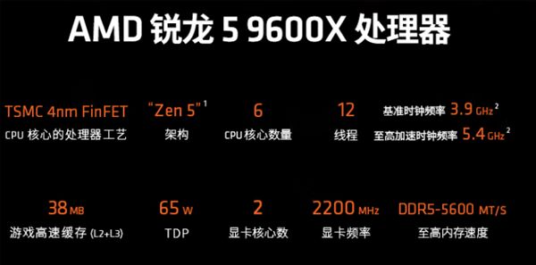 单条DDR5也能赢双通道DDR4！双十一AMD锐龙处理器装机指南(图5)