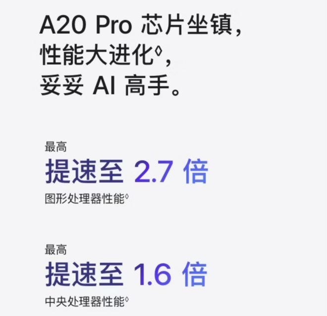 iPad mini 8明天凌晨预购 涨价1500元、屏幕依然60Hz(图3)