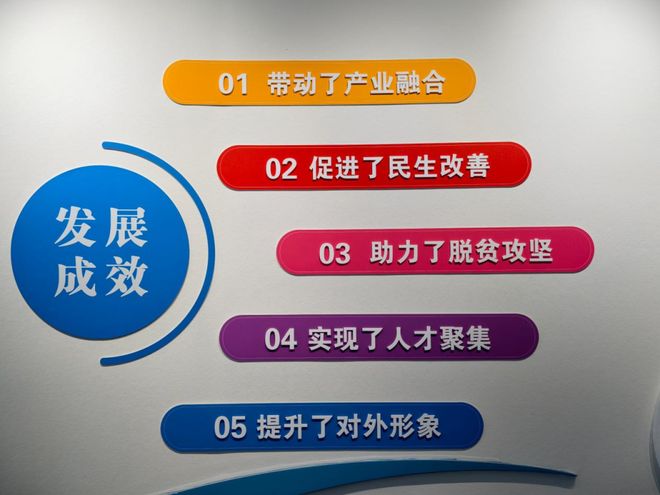 榆林市横山区直播电商协会联合横山职教中心师生赴武功县开展电商社会实践调研活动(图7)