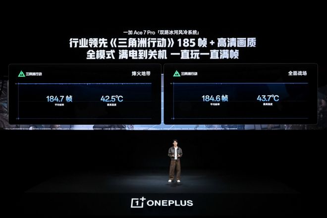 性能直升，跨代之作，一加Ace 7系列国补到手价2761.65元起(图7)
