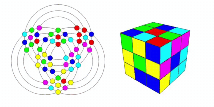 重磅！AI补全人类史上最大数学证明，数学家当场泪崩(图7)
