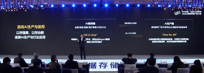 70%算力空转、数据开发率28.4%！华为副总裁袁远：AI发展要提升存储支撑力(图5)