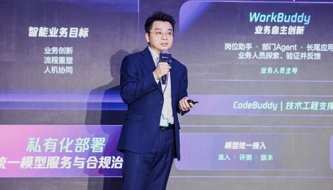 员工用AI都变快了，企业增收为何没跟上？腾讯云寻找答案(图2)