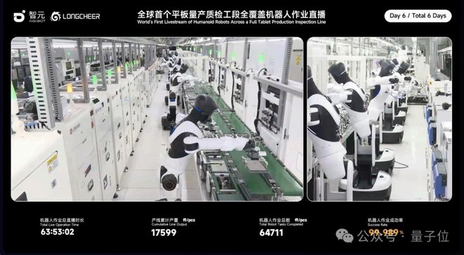 榜一，拿来吧你！智元这波双模型杀穿多榜榜单(图14)