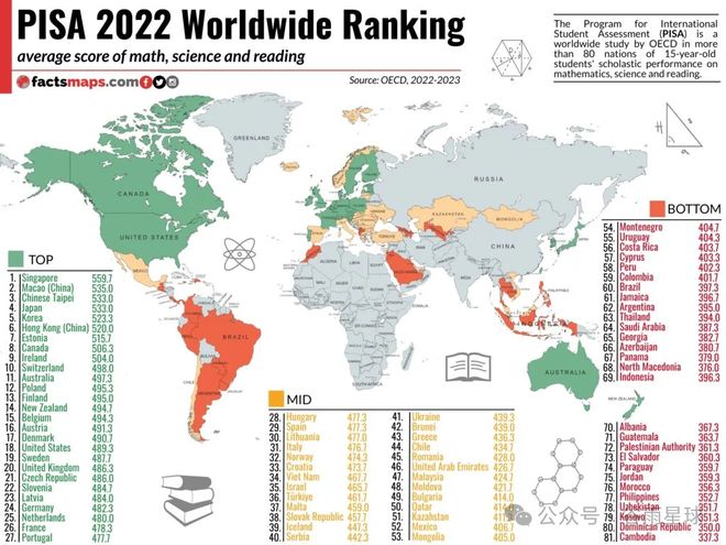 世界上教育最卷的国家,早换了(图16)